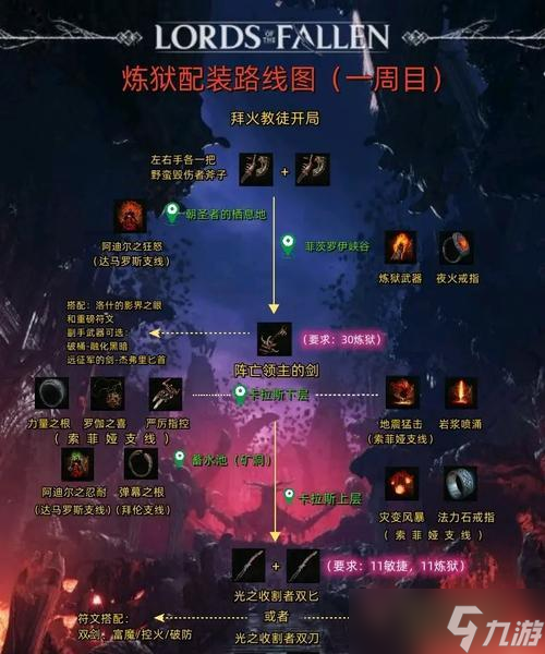 彻底摧毁天启教团（彻底摧毁天启教团）