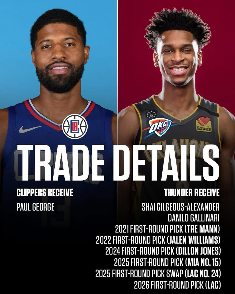 雷霆获得亚历山大交易分析_湖人交易新闻2025年_21世纪最有影响力的交易