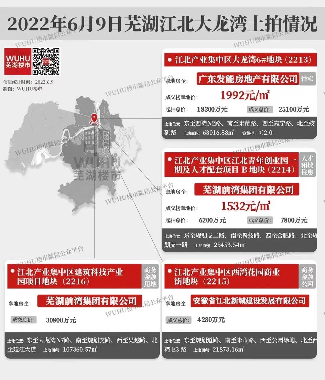 芜湖2022年供地计划_镜湖区地块分析_芜湖市鸠江区政府搬迁