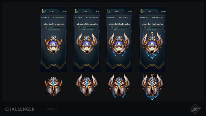 《LOL》S9季前赛结束时间