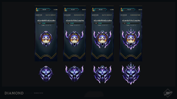 《LOL》S9季前赛结束时间