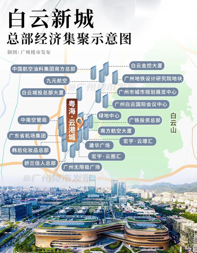 港城一品最新价格走势_粤海云港城实景现楼_白云新城核心地段