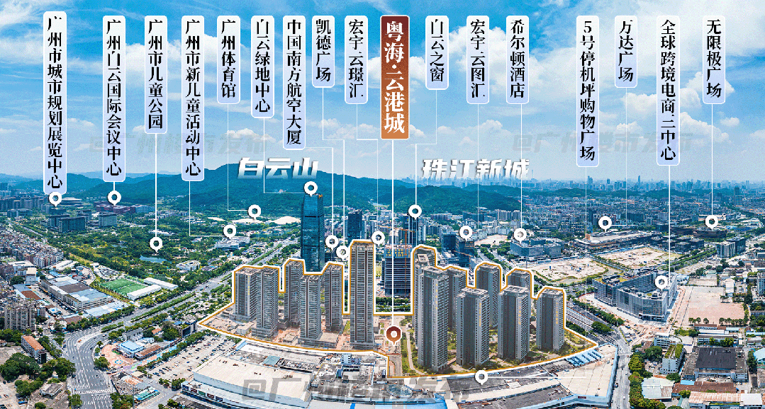 粤海云港城实景现楼_白云新城核心地段_港城一品最新价格走势