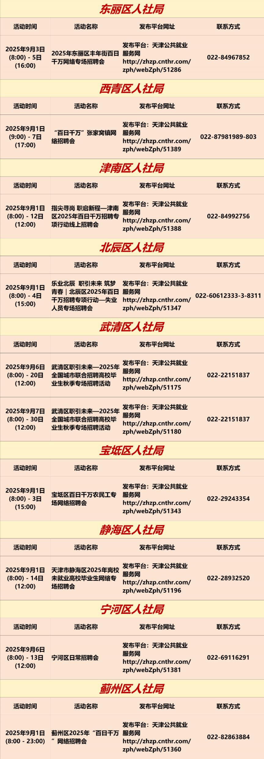 求职助手_2025天津招聘会安排 线上线下直播带岗 招聘会时间地点信息