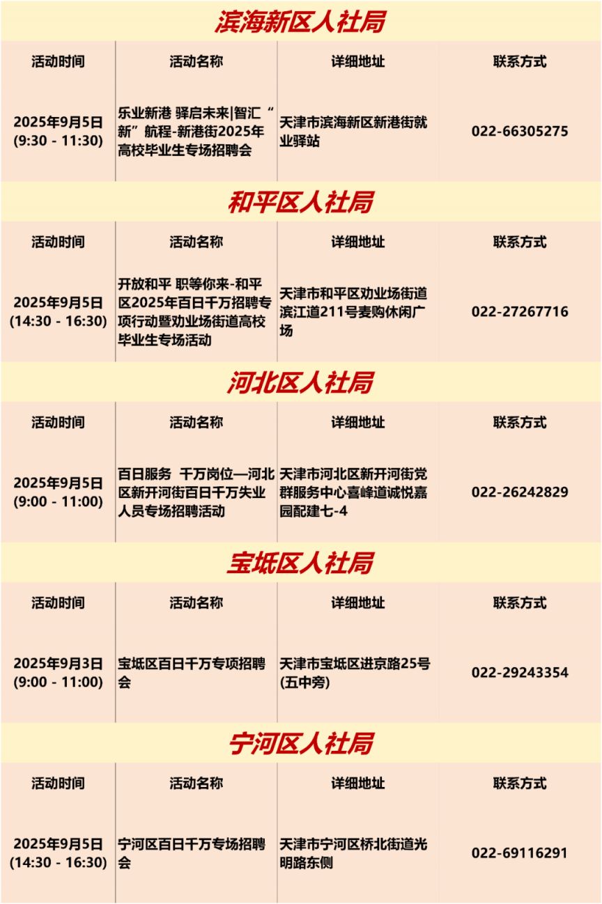 求职助手_2025天津招聘会安排 线上线下直播带岗 招聘会时间地点信息
