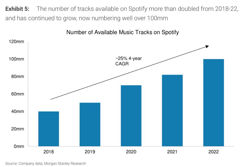 it行业新闻_娱乐传媒行业AI应用_生成式AI