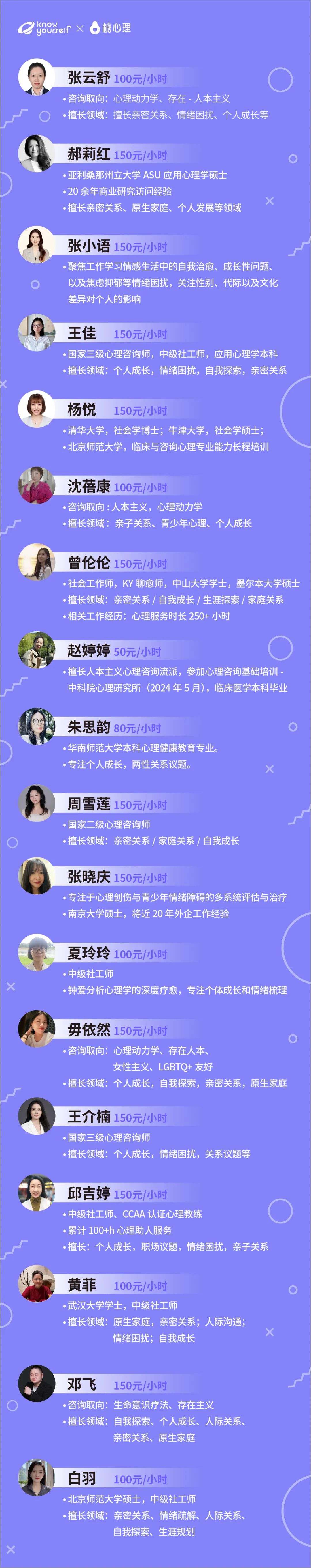 低价心理咨询_KnowYourself糖心理_心理资讯app