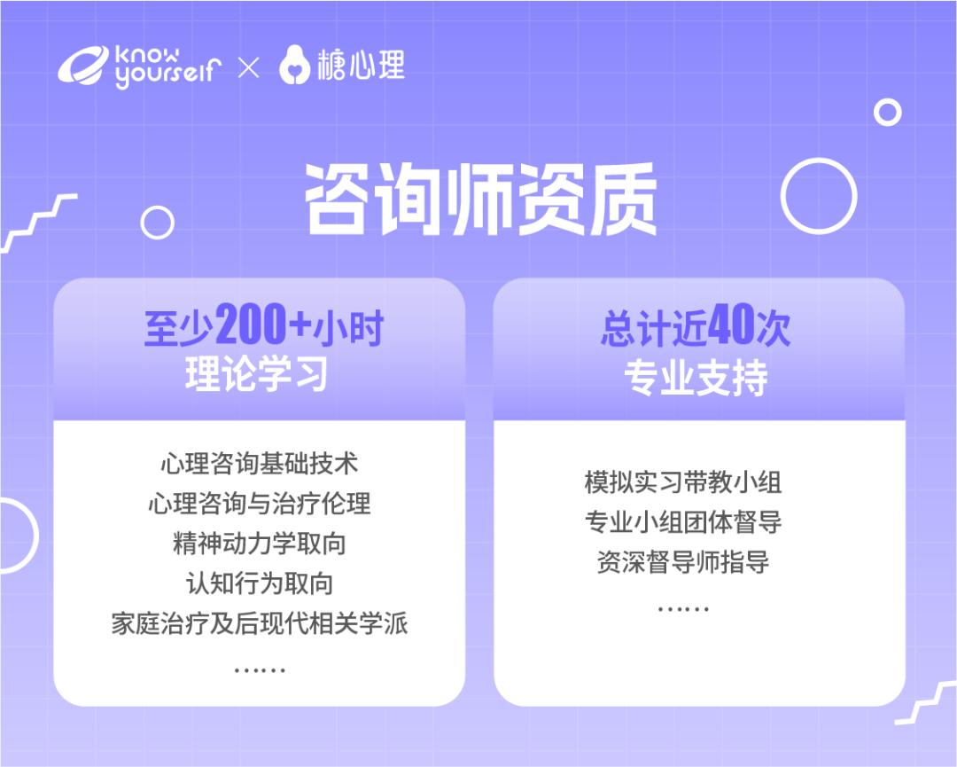 KnowYourself糖心理_心理资讯app_低价心理咨询