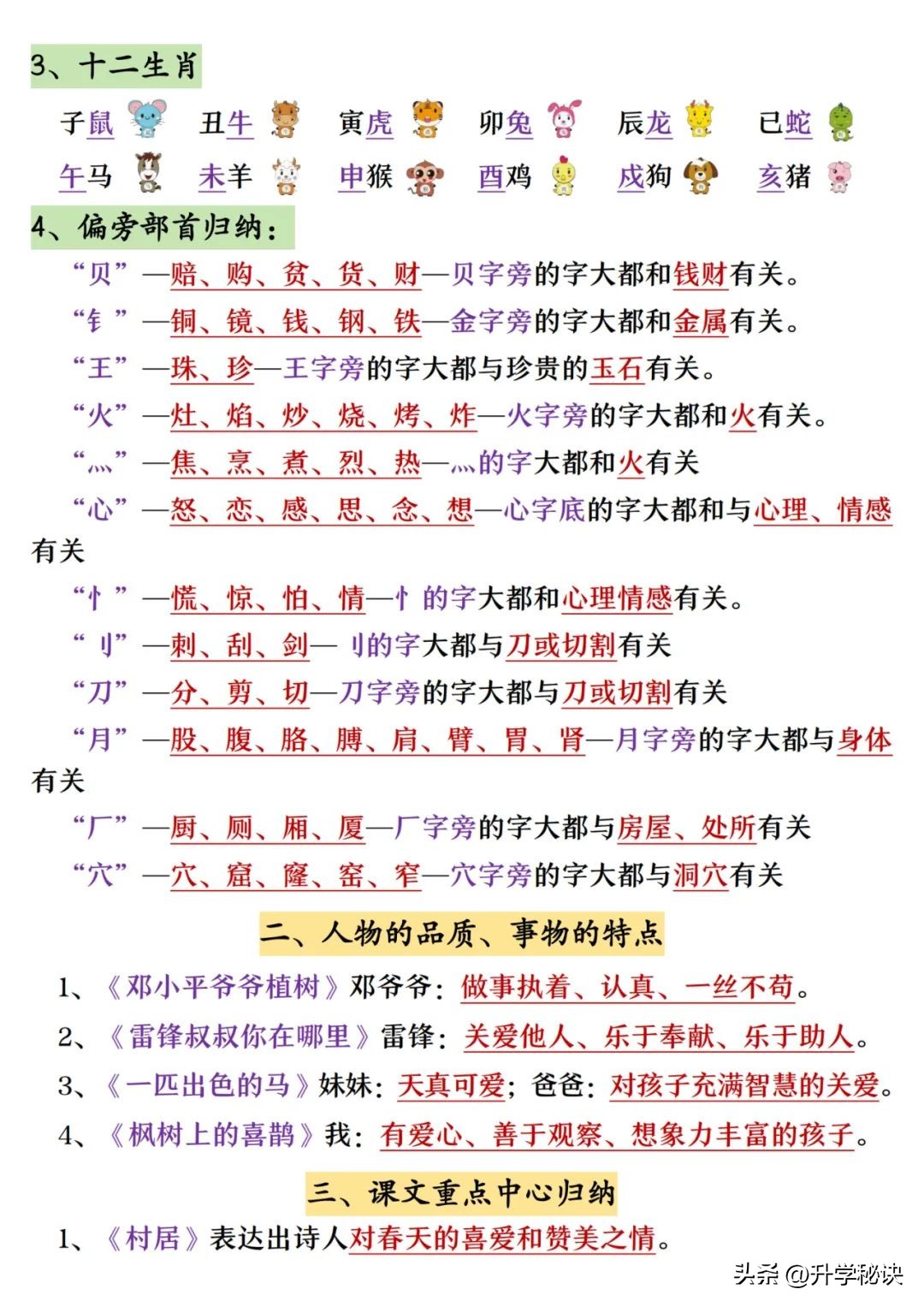 重点梳理_二年级语文期中复习资料_新闻两则生字词