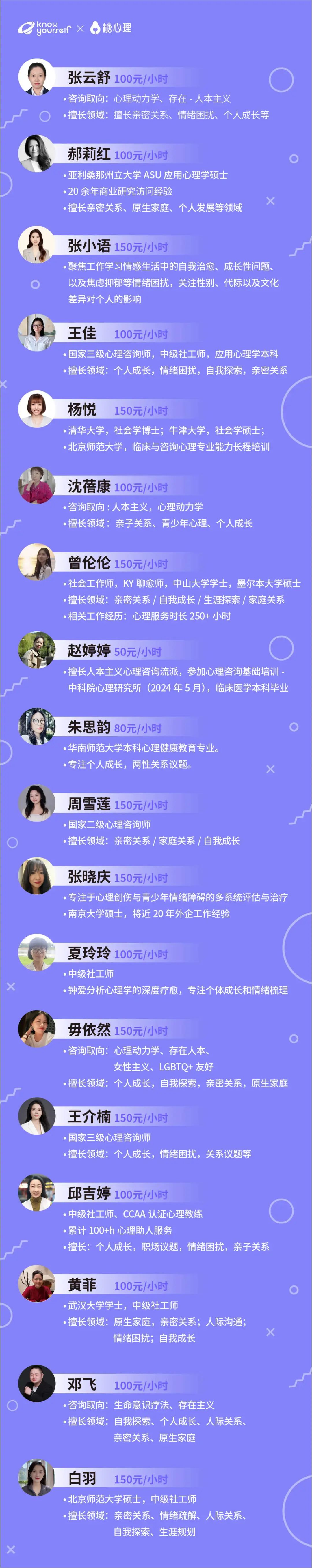 KnowYourself糖心理_低价心理咨询活动_心理资讯app