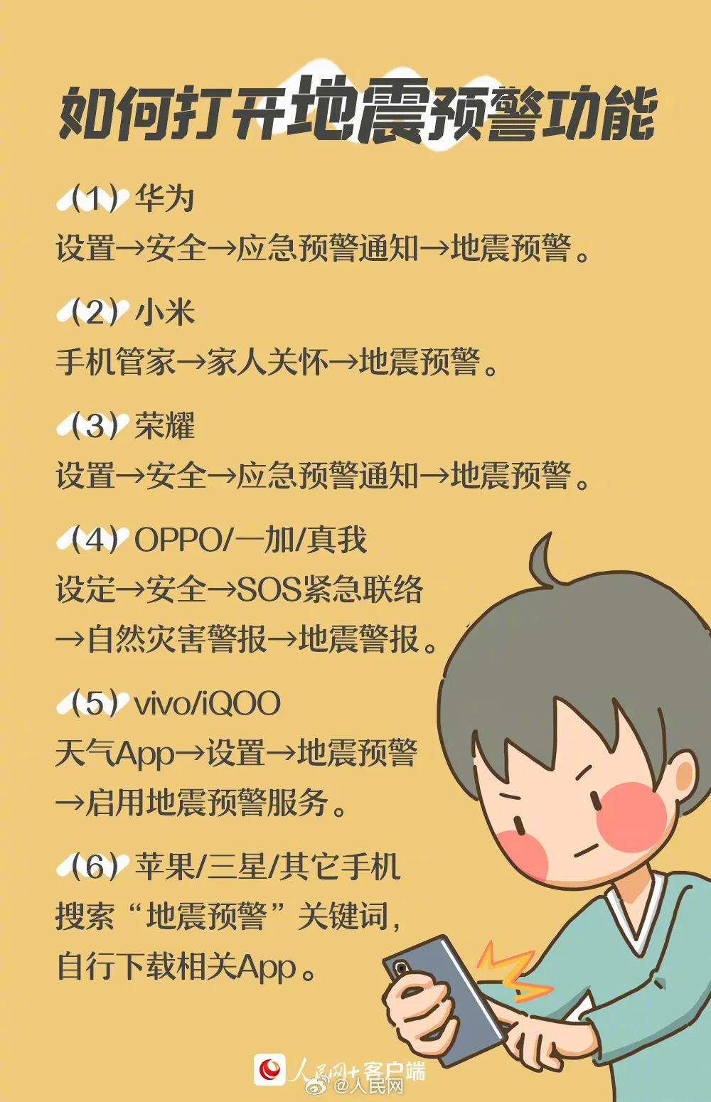 四川内江地震_四川新闻内江_地震预警功能开通方法