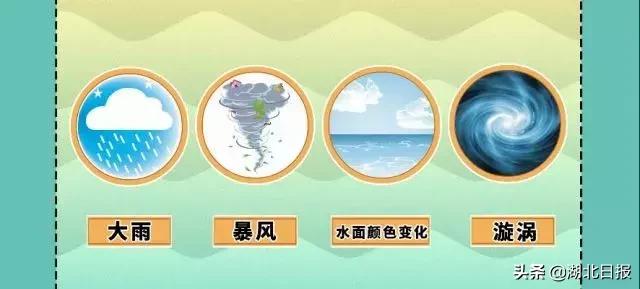 恩施新闻车祸_宜昌长江溺水事故_恩施清江溺水事件