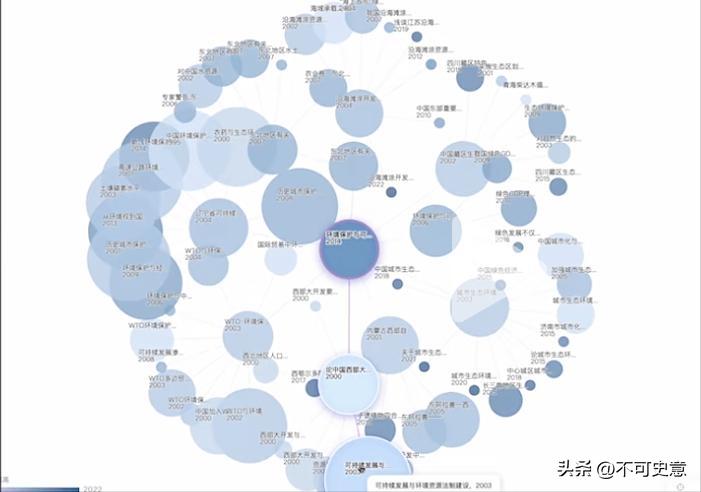 百度学术AI写论文_百度学术AI文献搜索_参考文献引用网页新闻