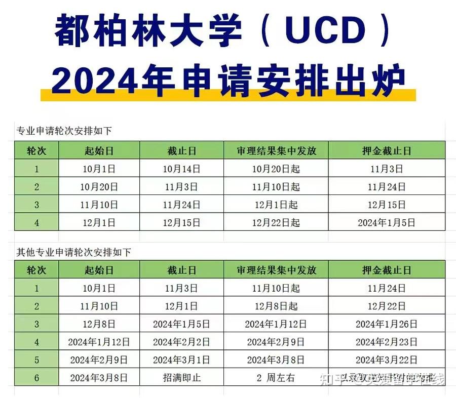 爱尔兰留学优势_留学英国新闻研究生_爱尔兰硕士留学申请条件