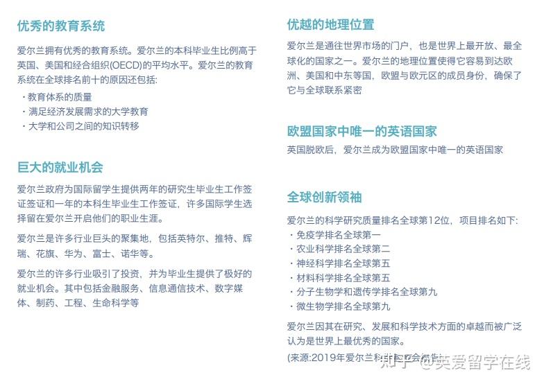 留学英国新闻研究生_爱尔兰留学优势_爱尔兰硕士留学申请条件