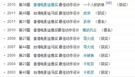 甄子丹姜文不和_甄子丹功夫基因_甄子丹武术世家