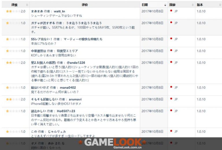 战舰少女国服更新_国产二次元游戏 日本市场 碧蓝航线
