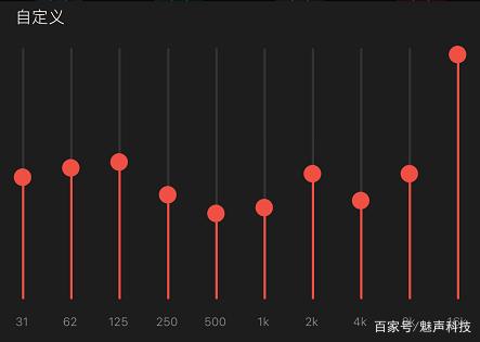 全民k歌图片_全民K歌自定义均衡器_十段图形均衡器使用教程