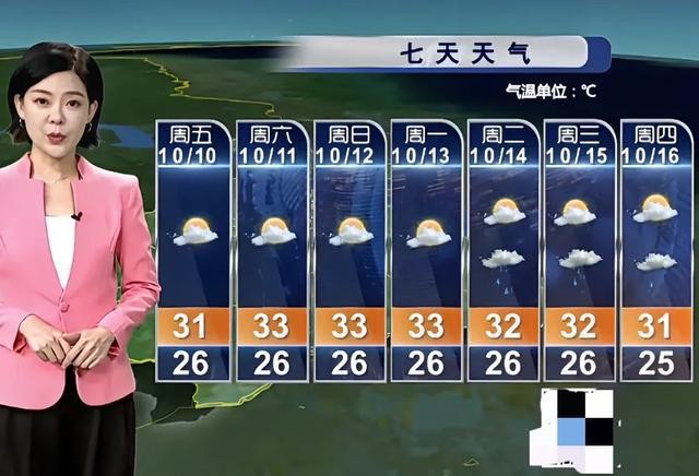 副热带高压影响南方持续高温_天气上海15天天气预报_上海十月份高温