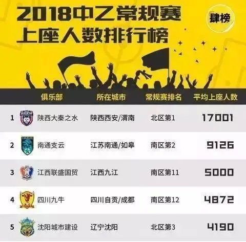 戴秀丽和陕西足球_戴秀丽 北京人和 足球俱乐部