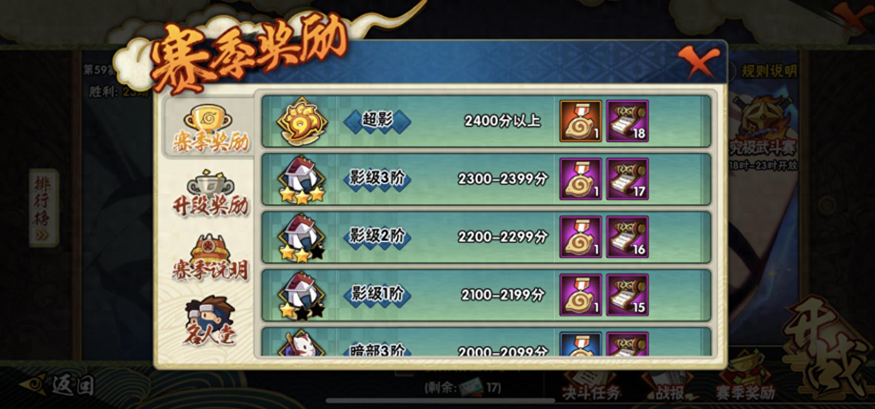 火影手游：月底段位赛堪称神仙打架，你真以为他们在乎奖励吗？