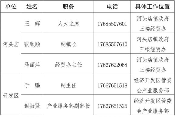 莱西市疫情防控新闻发布会 青岛住电电子线束有限公司复工复产 莱西经济开发区网格化服务一企一策_莱西新闻