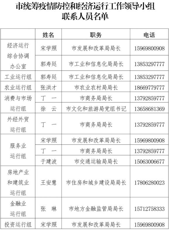 莱西市疫情防控新闻发布会 青岛住电电子线束有限公司复工复产 莱西经济开发区网格化服务一企一策_莱西新闻