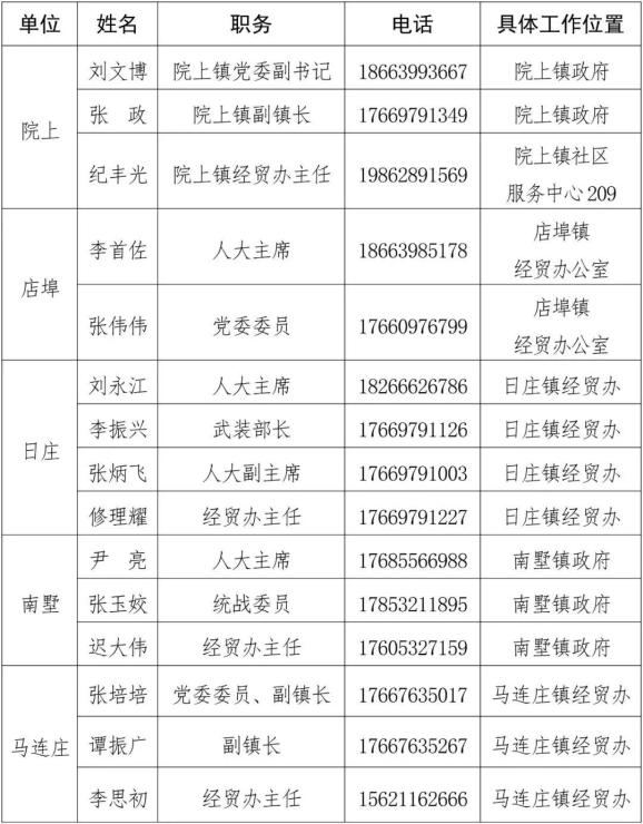 莱西市疫情防控新闻发布会 青岛住电电子线束有限公司复工复产 莱西经济开发区网格化服务一企一策_莱西新闻