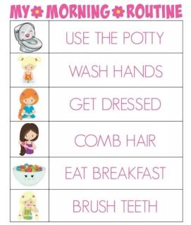 照顾小宝宝_儿童时间管理方法与经验_分年龄段时间管理重点