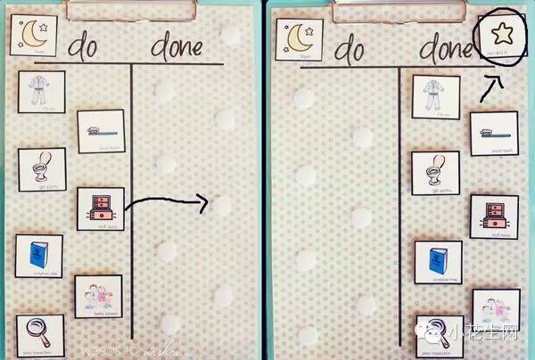 分年龄段时间管理重点_照顾小宝宝_儿童时间管理方法与经验