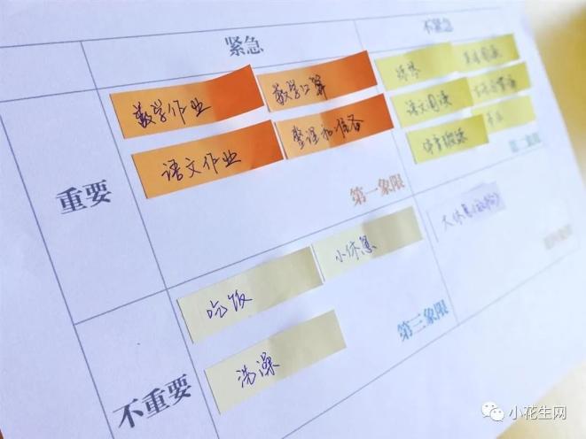 分年龄段时间管理重点_照顾小宝宝_儿童时间管理方法与经验