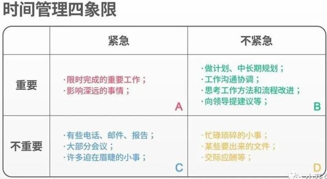 照顾小宝宝_儿童时间管理方法与经验_分年龄段时间管理重点