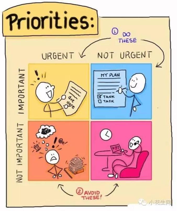 分年龄段时间管理重点_照顾小宝宝_儿童时间管理方法与经验