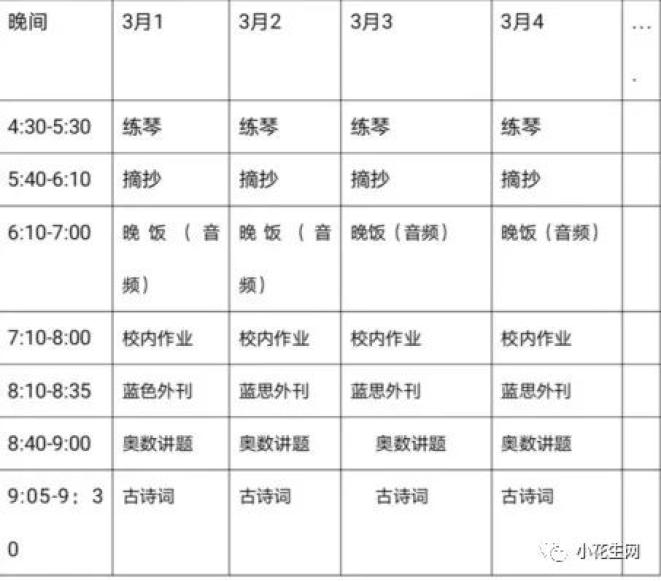 儿童时间管理方法与经验_分年龄段时间管理重点_照顾小宝宝