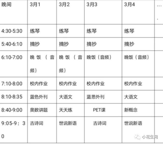 分年龄段时间管理重点_照顾小宝宝_儿童时间管理方法与经验