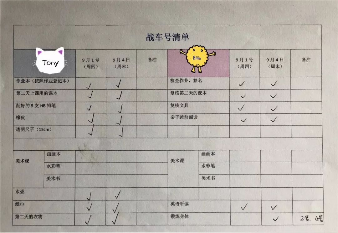 分年龄段时间管理重点_照顾小宝宝_儿童时间管理方法与经验