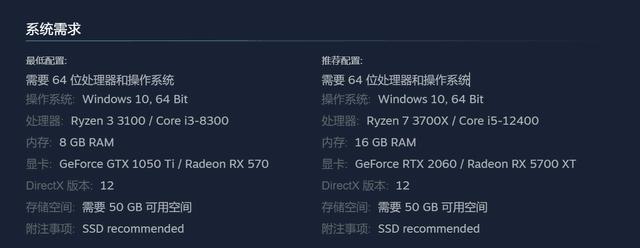 鬼屋魔影重制版 克苏鲁题材心理恐怖游戏 鬼屋魔影1992剧情设定_鬼屋魔影2-3