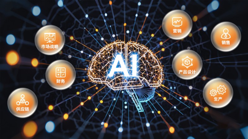 erp资讯_管理软件AI转型_平衡计分卡AI进化