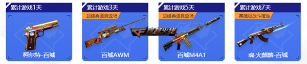 AK47火麒麟免费领取_CF超强周年庆活动_cf台服