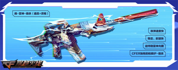 CF超强周年庆活动_cf台服_AK47火麒麟免费领取