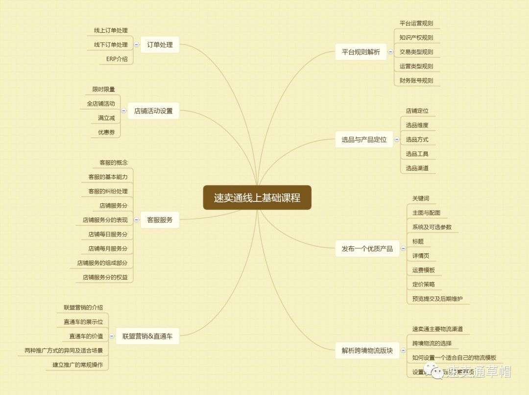 达摩院机器翻译技术_阿里机器翻译_阿里巴巴CTO张建锋