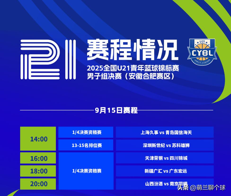 广东U21男篮对阵新疆队_全国U21青年男篮决赛阶段比赛_cba直播天津队广东