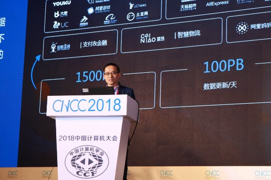 阿里升级机器翻译：48种语言方向 双11买卖无障碍