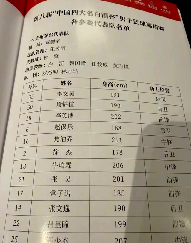 杜锋年轻化战术_广东男篮00后培养_cba直播天津队广东