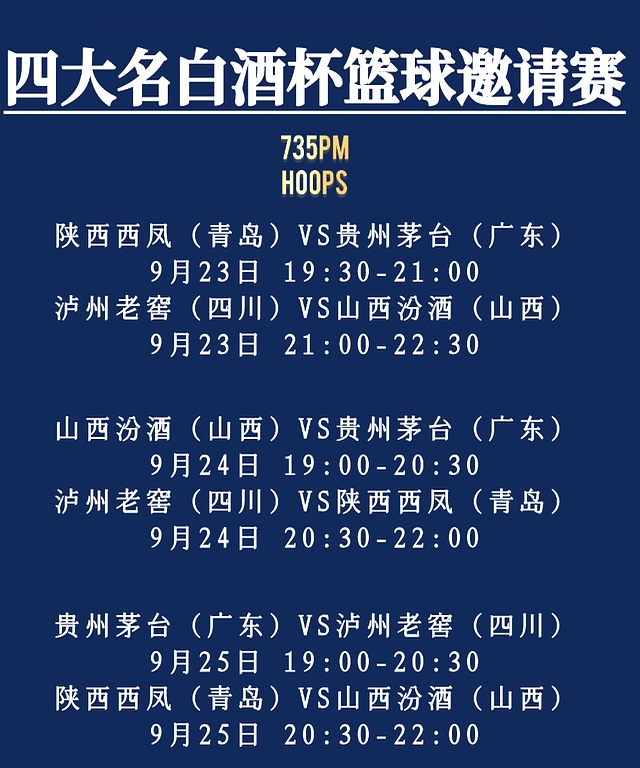 cba直播天津队广东_广东男篮00后培养_杜锋年轻化战术