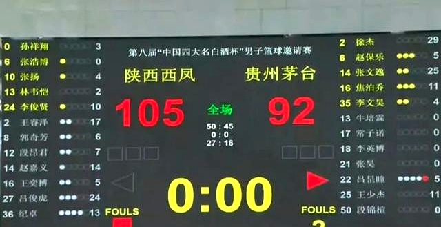 cba直播天津队广东_季前赛练兵_青年队输球