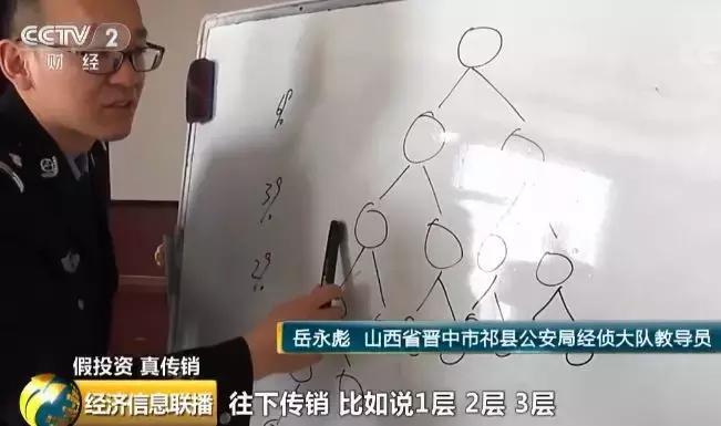 cctv12揭秘传销_山西警方破获传销案_涉案金额7000余万元