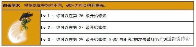 战士刺杀剑术技能详解_传奇刺杀挂_传奇战士刺杀剑术