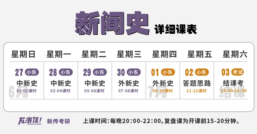 陈独秀，你坐下！今天我来说《新青年》！！（还有新闻学笔记哦！）