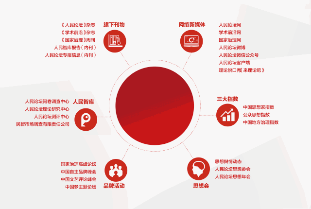 公文小标题既想提纲挈领,又想非凡精妙?秘诀全在这了!